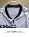Retro Dames Wielershirt Peugeot Wit/Zwart - REDTED